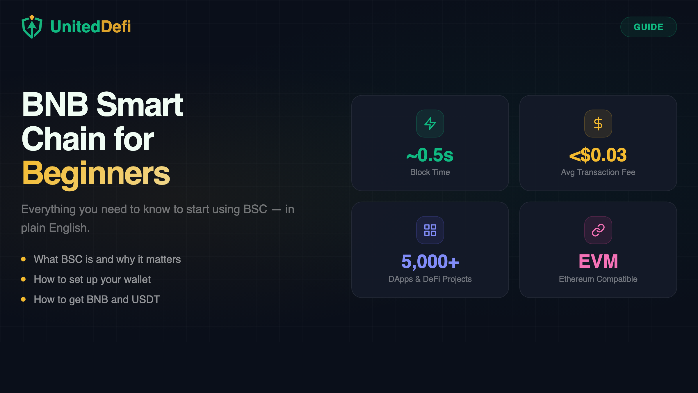 BNB Smart Chain for Beginners guide