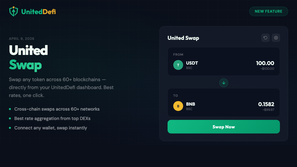United Swap interface — swap tokens across 60+ blockchains on UnitedDefi