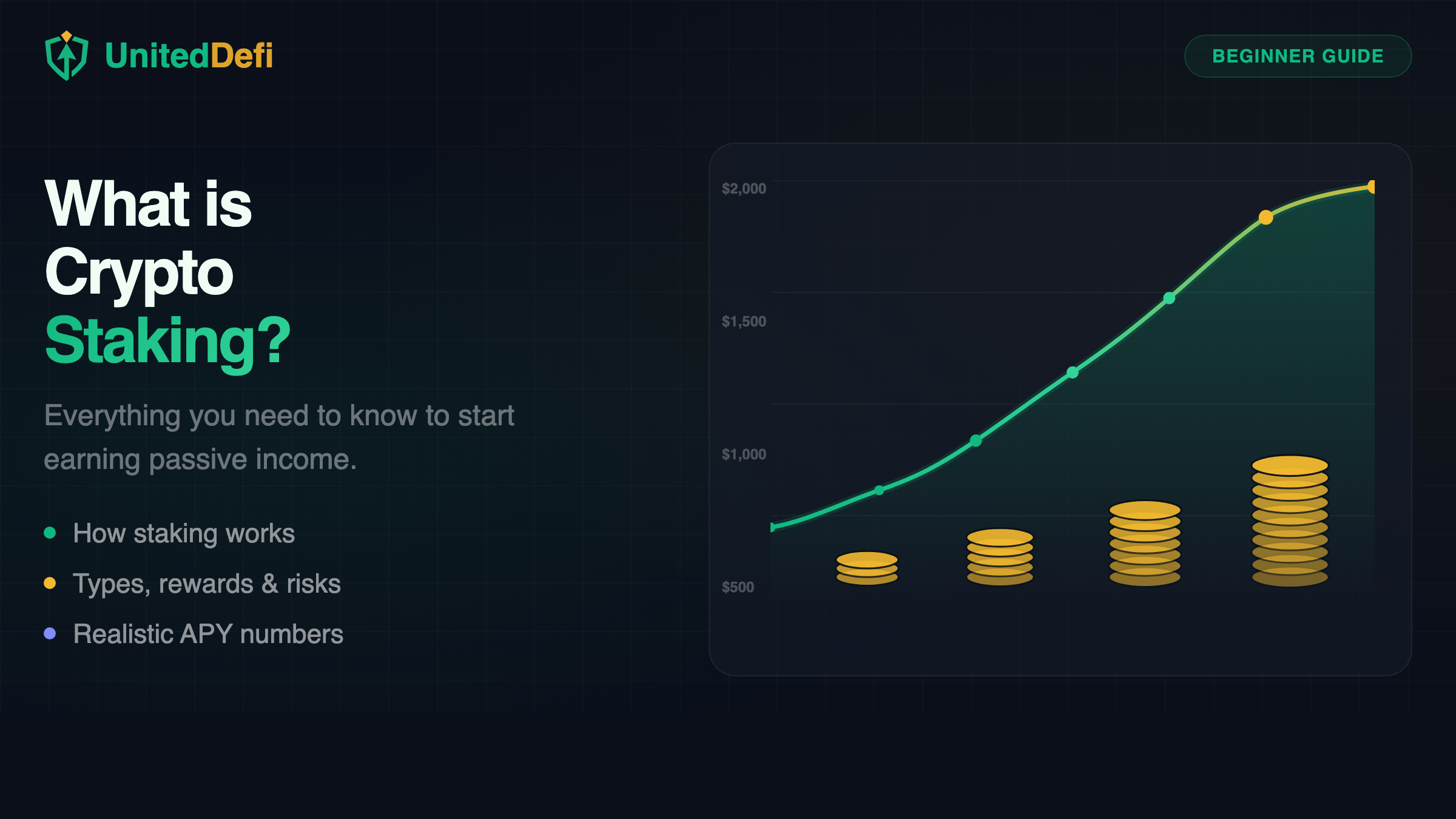 What is Crypto Staking — beginner guide
